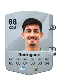 Lucas Rodríguez Common 66 OVR