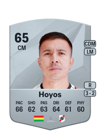Diego Hoyos Common 65 OVR