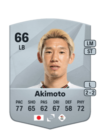 Takahiro Akimoto Common 66 OVR