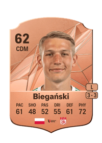 Jan Biegański Rare 62 OVR
