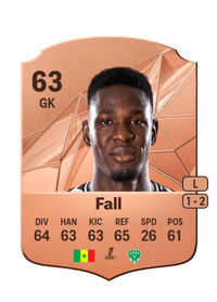 Boubacar Fall Rare 63 OVR