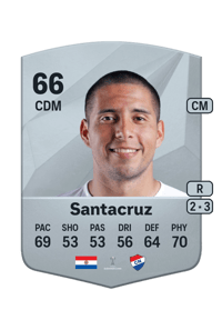 Jordán Santacruz Common 66 OVR