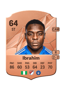 Sunusi Ibrahim Rare 64 OVR