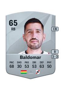 Óscar Baldomar Common 65 OVR