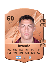 Pablo Aranda Rare 60 OVR