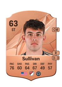 Quinn Sullivan Rare 63 OVR
