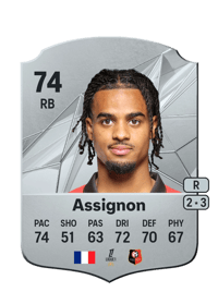 Lorenz Assignon Rare 74 OVR