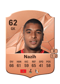 Amjhad Nazih Rare 62 OVR
