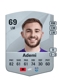 Albion Ademi Common 69 OVR