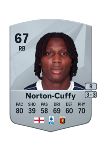 Brooke Norton-Cuffy Common 67 OVR