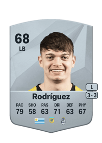 Valentín Rodríguez Common 68 OVR