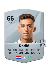 Stipe Radić Common 66 OVR