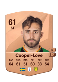Jack Cooper-Love Common 61 OVR