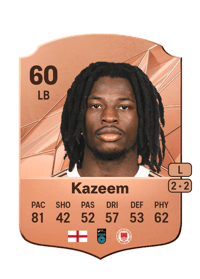 Al-Amin Kazeem Rare 60 OVR