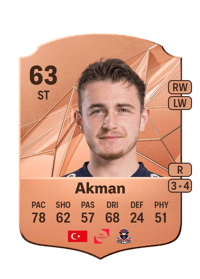 Ali Akman Rare 63 OVR