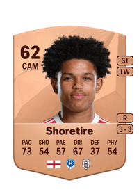 Shola Shoretire Common 62 OVR