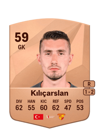 Ekrem Kılıçarslan Common 59 OVR