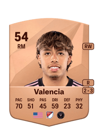 Felipe Valencia Common 54 OVR