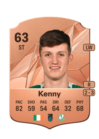 Johnny Kenny Rare 63 OVR