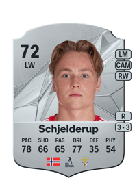 Andreas Schjelderup Rare 72 OVR