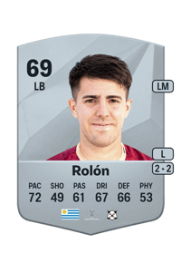 Kevin Rolón Common 69 OVR