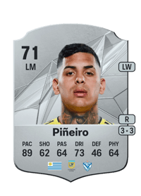 Rodrigo Piñeiro Rare 71 OVR