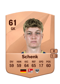 Johannes Schenk Common 61 OVR