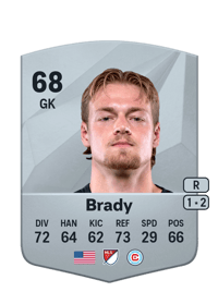 Chris Brady Common 68 OVR