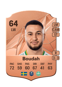 Abdelrahman Boudah Rare 64 OVR