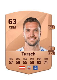 Lukas Tursch Common 63 OVR