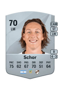 Ignacio Schor Common 70 OVR