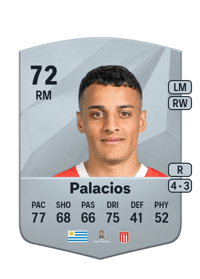 Tiago Palacios Common 72 OVR