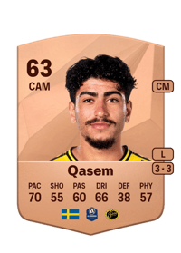Ahmed Qasem Common 63 OVR
