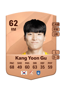 Kang Yoon Gu Common 62 OVR