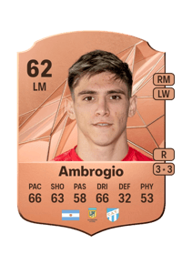 Lucas Ambrogio Rare 62 OVR