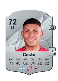 Ayrton Costa Rare 72 OVR