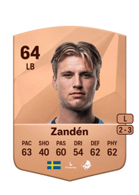 Oliver Zandén Common 64 OVR