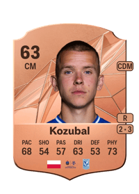 Antoni Kozubal Rare 63 OVR