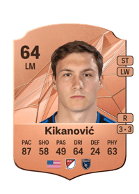 Benji Kikanović Rare 64 OVR