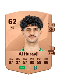 Bassam Al Hurayji Common 62 OVR