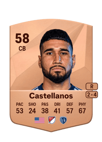 Robert Castellanos Common 58 OVR