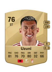 Myrto Uzuni Common 76 OVR