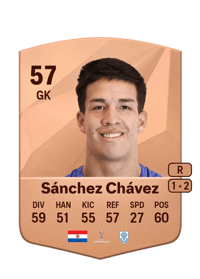 Ángel Sánchez Chávez Common 57 OVR