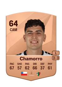 Felipe Chamorro Common 64 OVR
