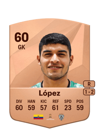 Joan López Common 60 OVR