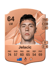 Keegan Jelacic Rare 64 OVR