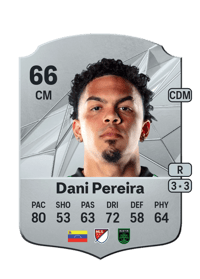 Dani Pereira Rare 66 OVR