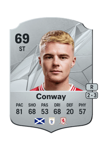 Tommy Conway Rare 69 OVR