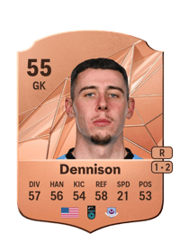 Luke Dennison Rare 55 OVR