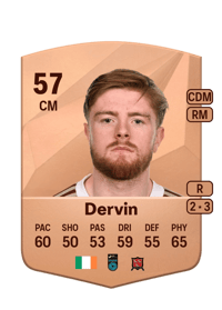 Aodh Dervin Common 57 OVR